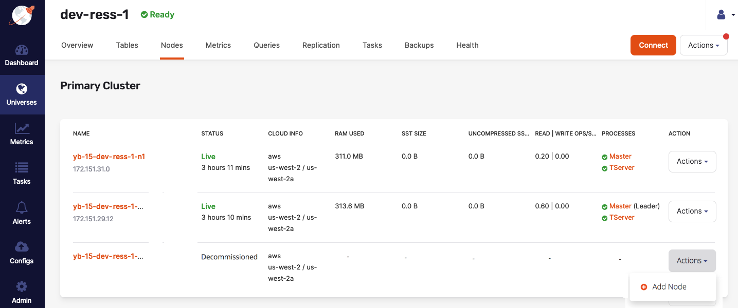 Add Node Actions Add Node Actions